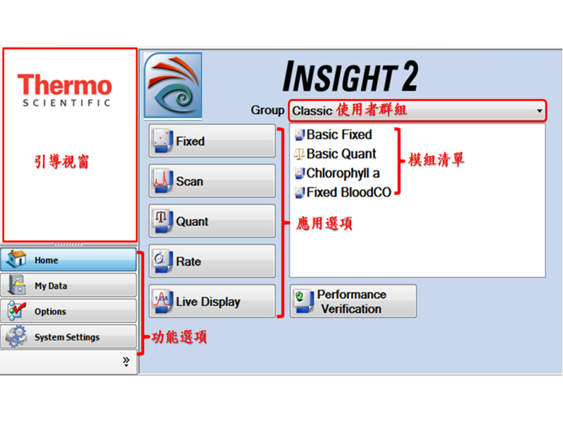 INSIGHT 2 軟體