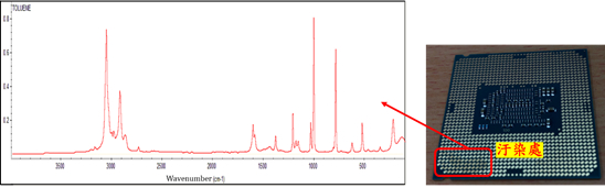 PCB焊盤汙染檢測案例